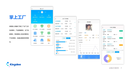金蝶云星空是金蝶集團面向中小型企業的一個核心產品。作為核心應用的移動應用,我們提供了基于云之家、企業微信、WeLink、釘釘、小程序等平臺的全面的移動應用套件,可以覆蓋企業移動化辦公。真正做到高效敏捷,全面移動化的要求。