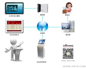 依托物聯(lián)網(wǎng)技術(shù)，菲聲開(kāi)創(chuàng)智慧會(huì)議新時(shí)代