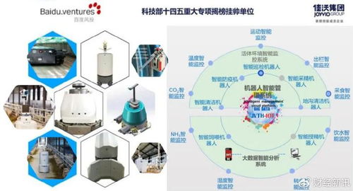 中關村品牌協會創新100首期項目成功落地上海安亭鎮，以物聯網技術研發賦能區域產業升級